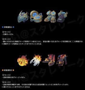 【崩スタ】Ver.1.5新遺物で強化されそうなキャラ ← うおおおおおぉぉぉおおお！！！