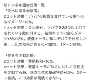 【崩スタ】新遺物の死水はレイシオに合いそうじゃないか！？